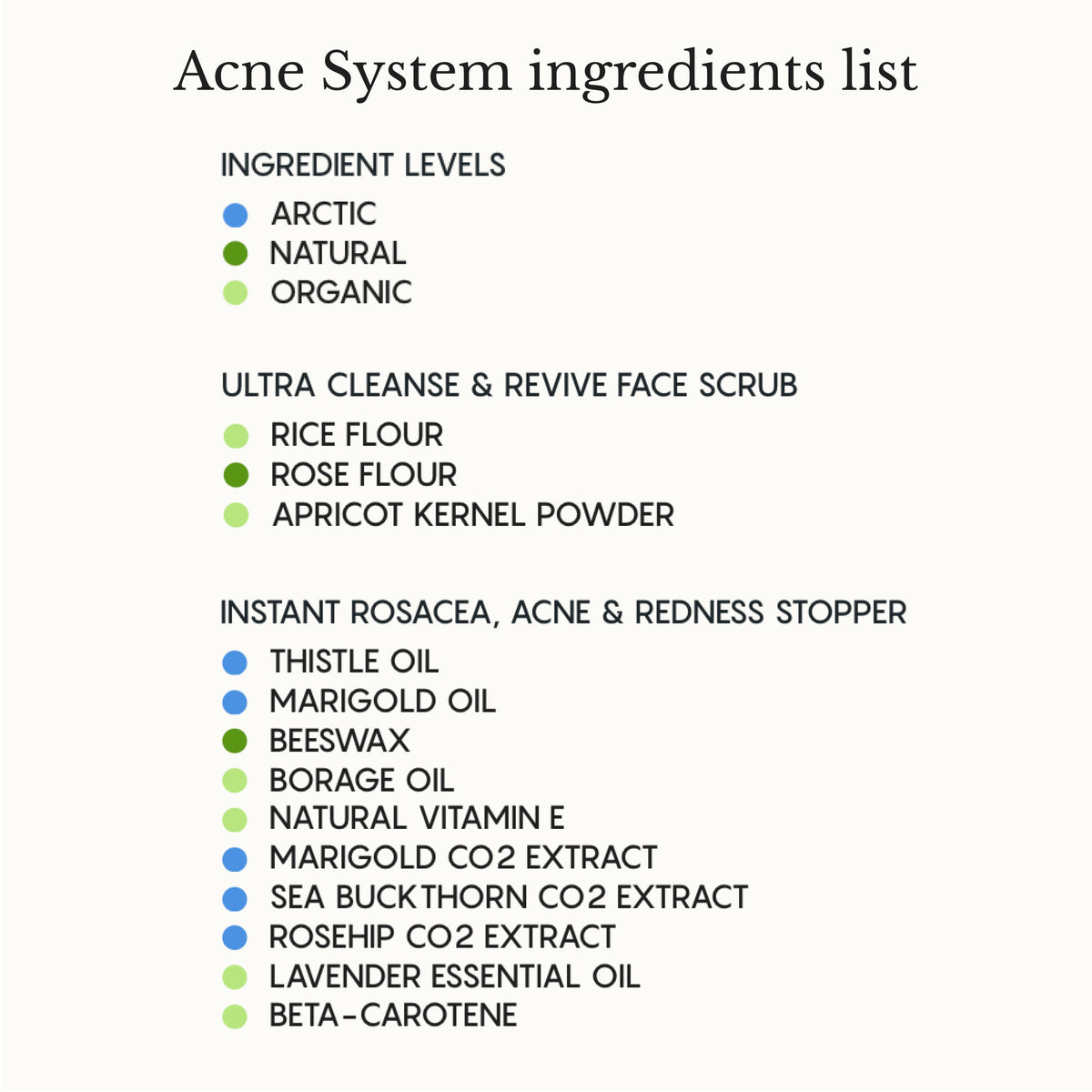 The Complete Acne System for Women