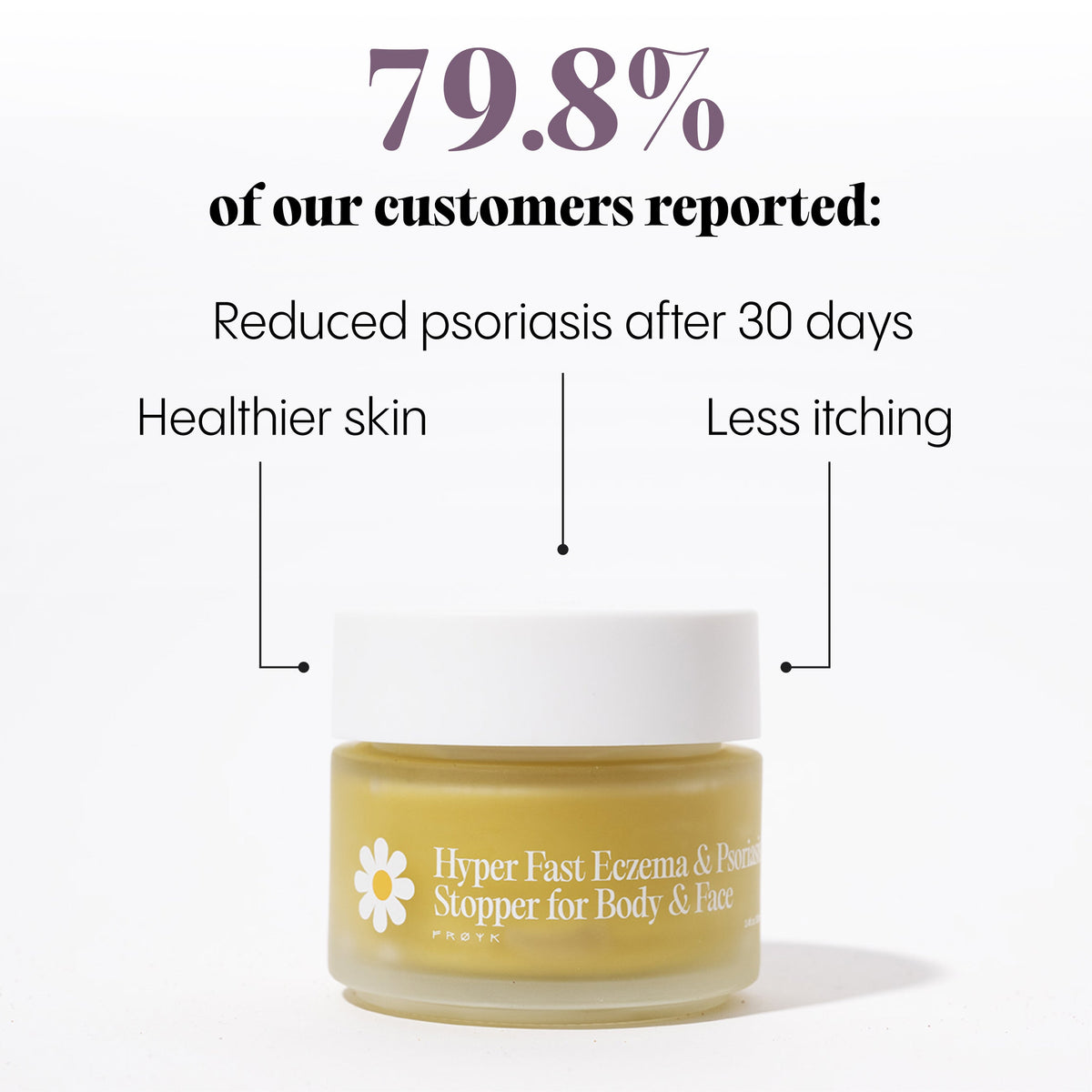 Ultra-Fast Relief Balm for Dry, Itchy Skin – For Body & Face