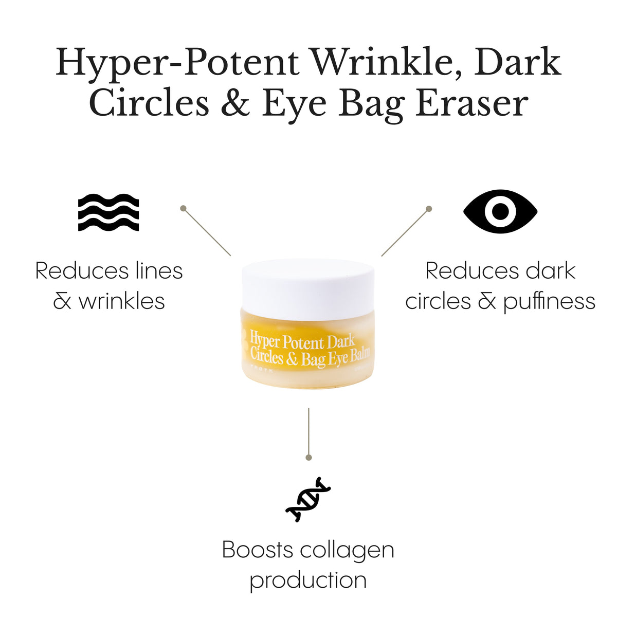 Hyper Potent Dark Circles & Bag Eye Balm
