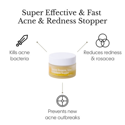 Instant Rosacea, Acne & Redness Stopper