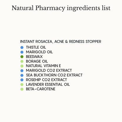The Complete Natural Pharmacy for Face & Body