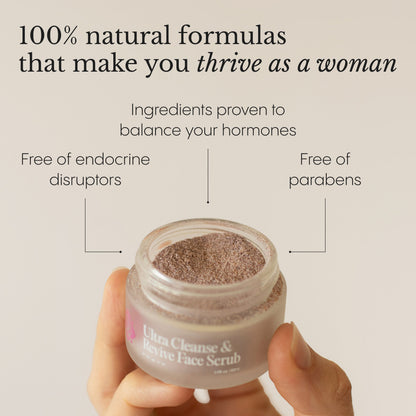 The Complete Acne System for Women